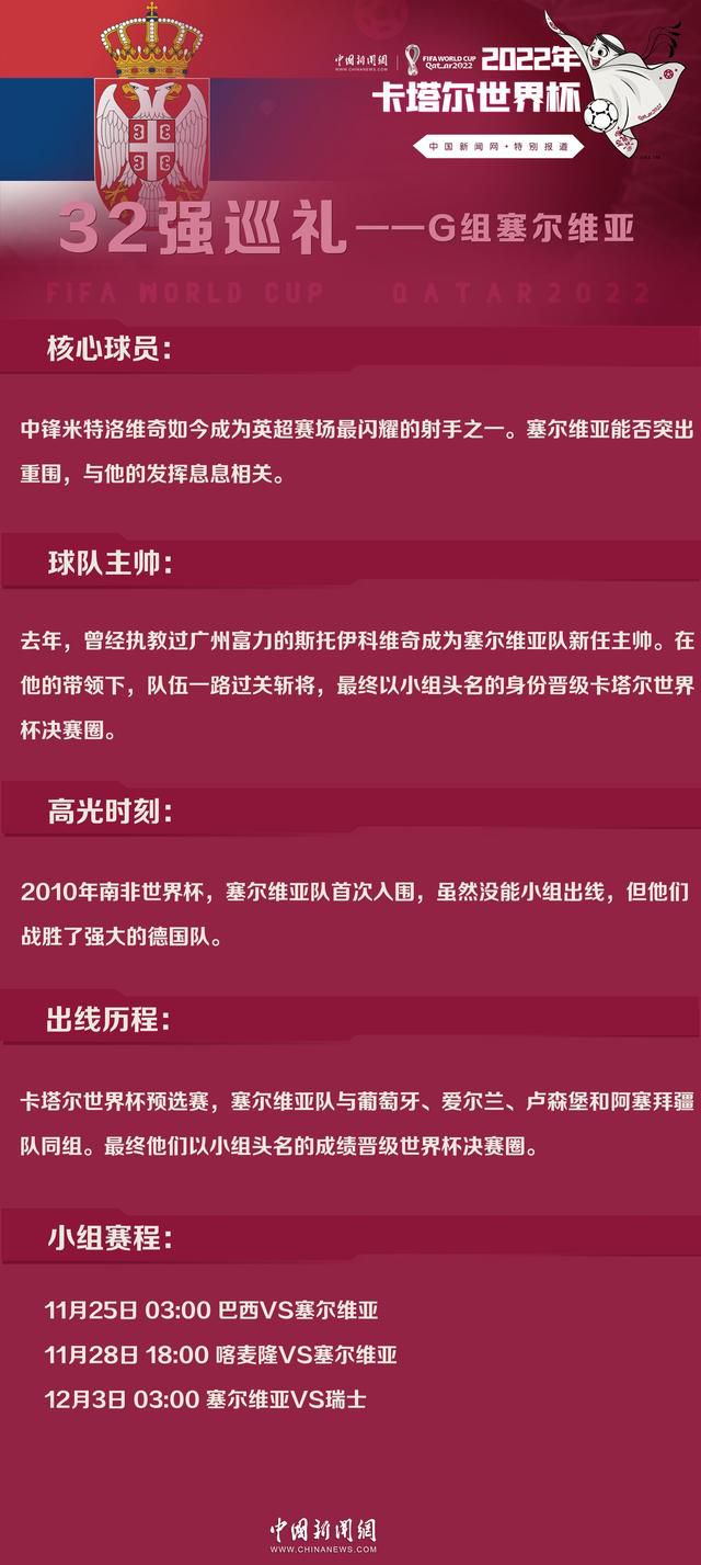 巴萨官方：18岁罗克提前加盟，转会费总价6100万欧巴萨官方消息，18岁巴西前锋罗克提前半年正式加盟球队，违约金5亿欧，签约至2031年。